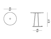 Ripple Table 1