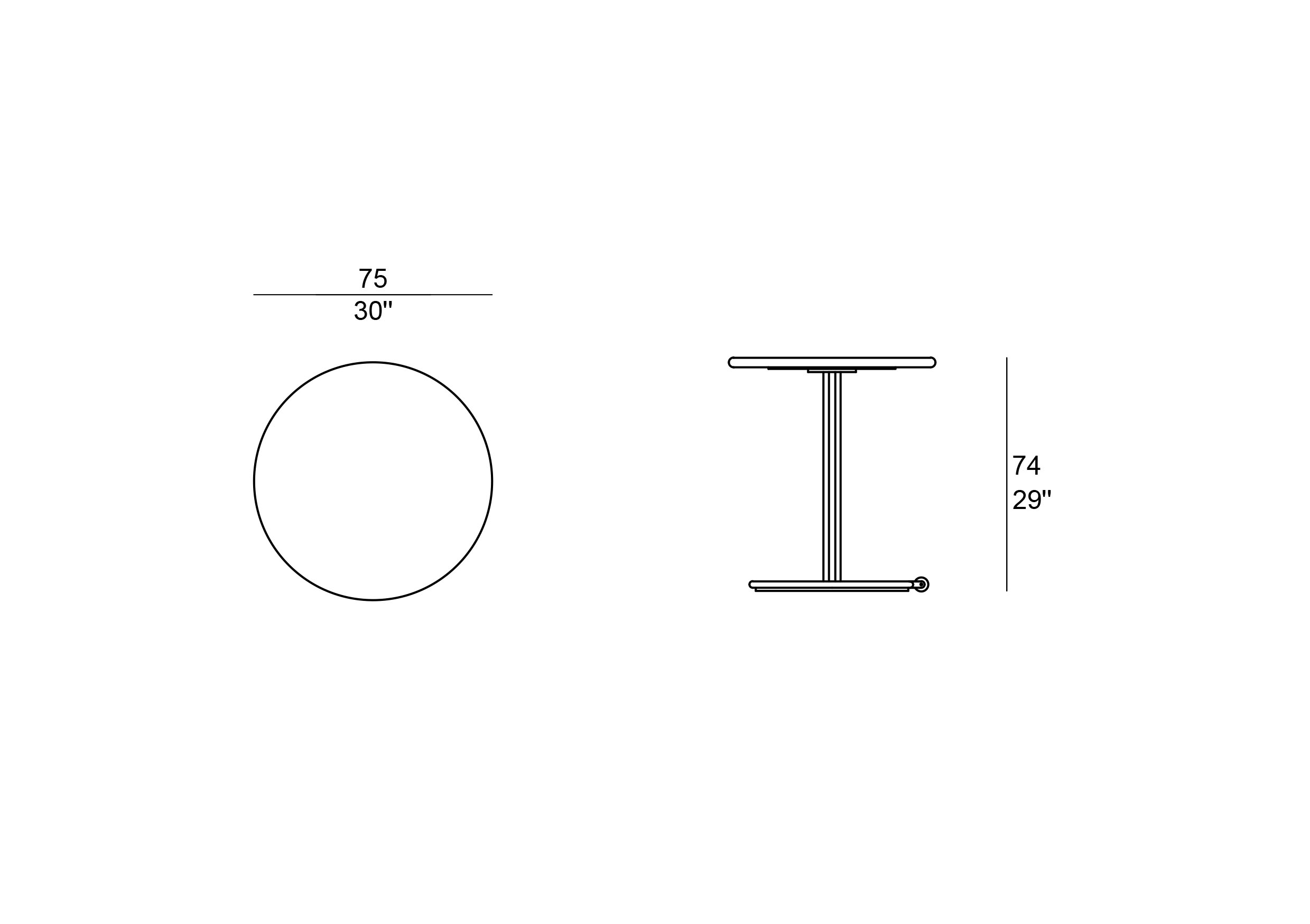 Ripple Table 2